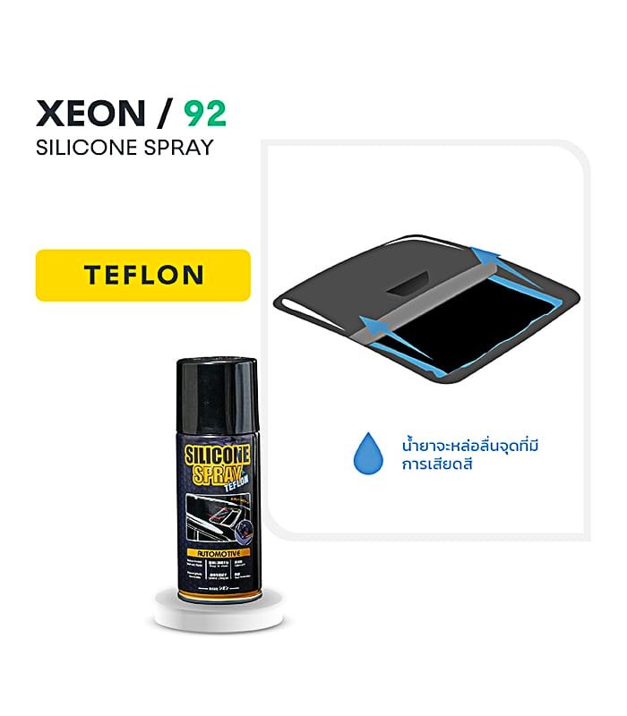 ADs XEON EXTERIOR DETAILING 700 x 800 px 04